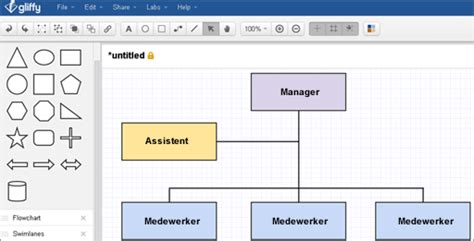 organigrammen maken gratis.